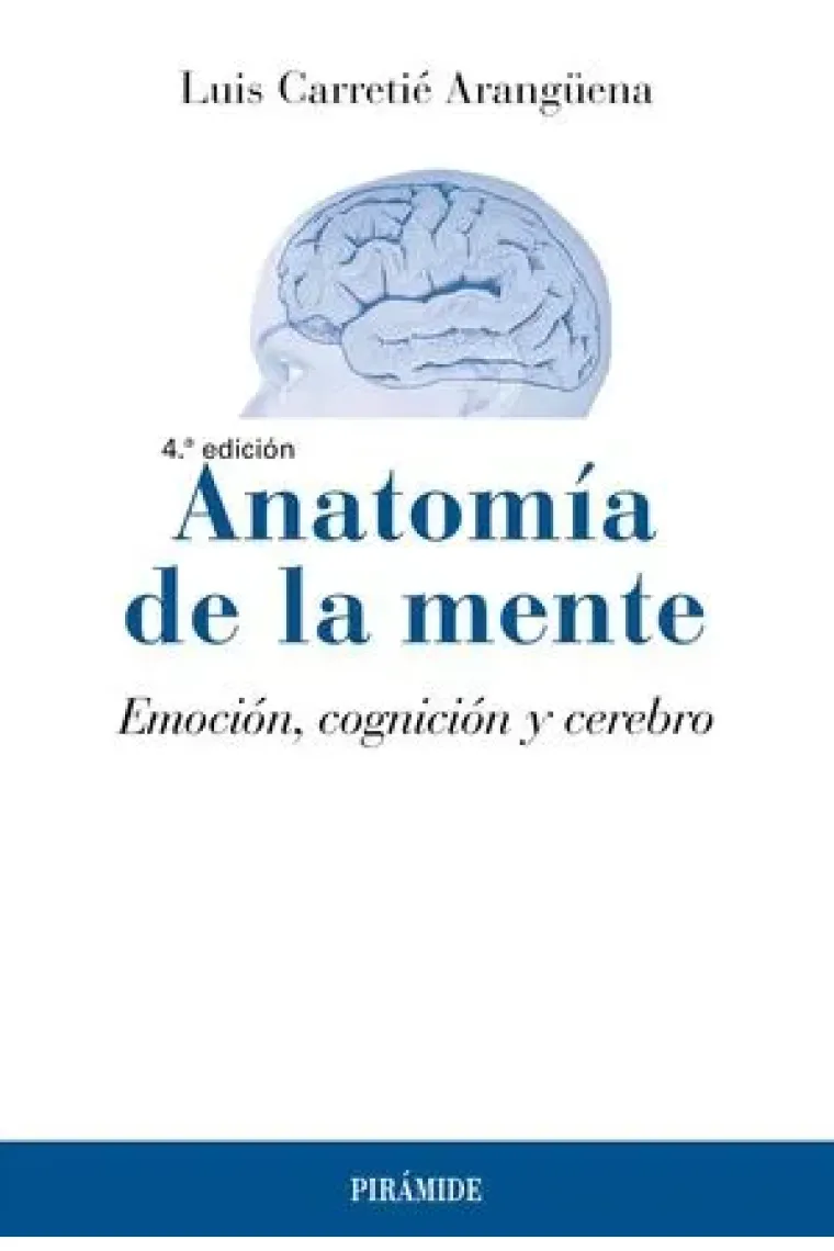 Anatomía de la mente.