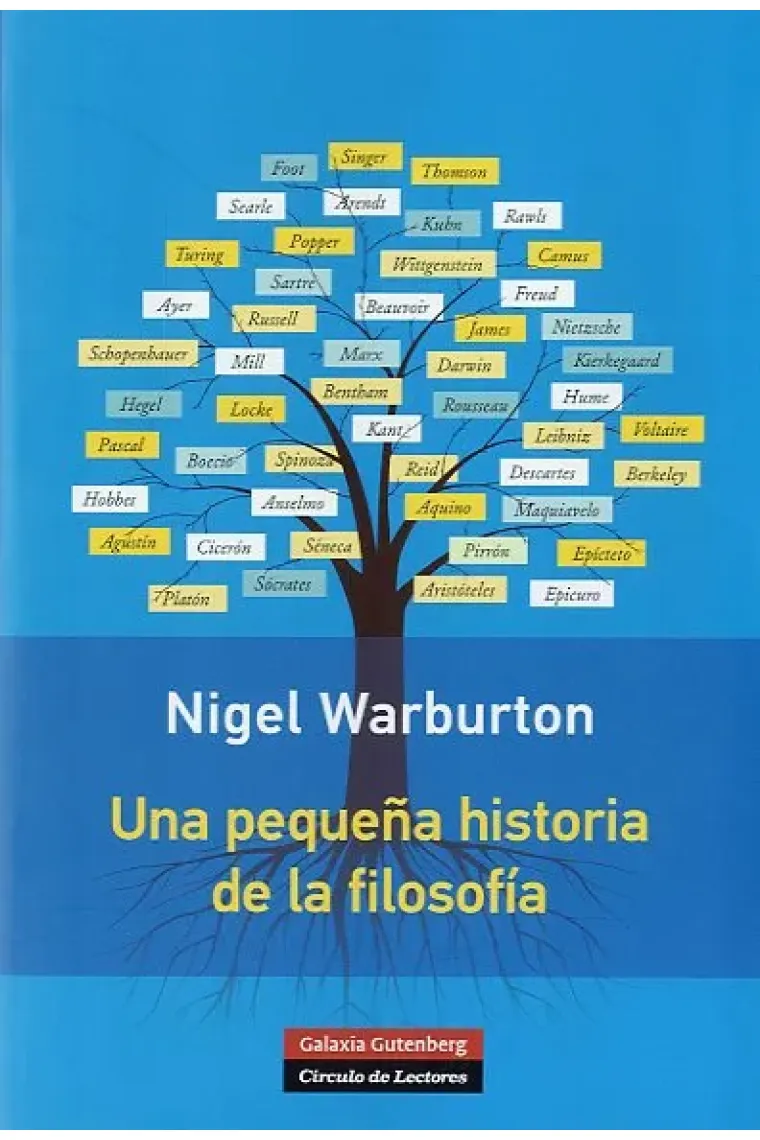 Una pequeña historia de la filosofía