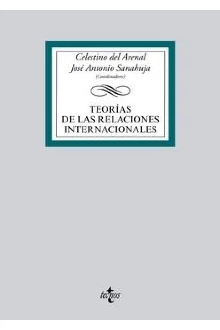 Teorías de las Relaciones Internacionales