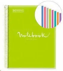 MIQUEL RIUS NOTEBOOK A-4 TAPA PLASTICO CUADRO 5X5MM 160H 90GR EMOTION LIMA 460082