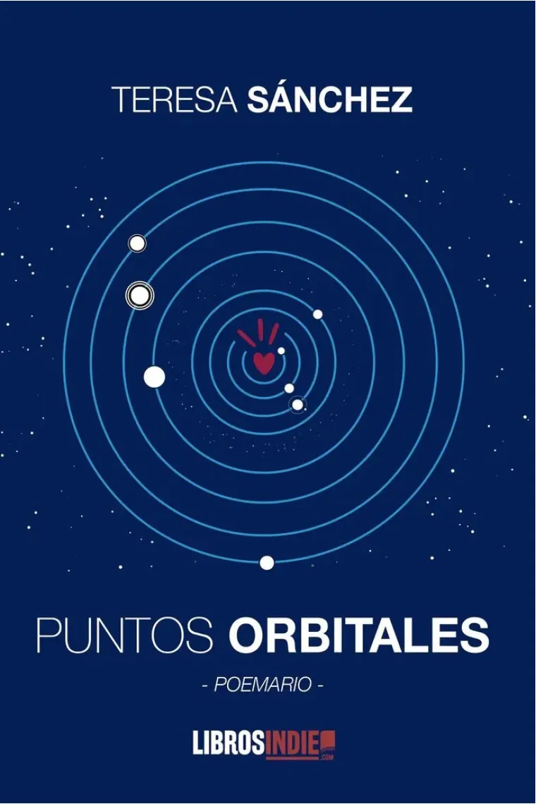 PUNTOS ORBITALES