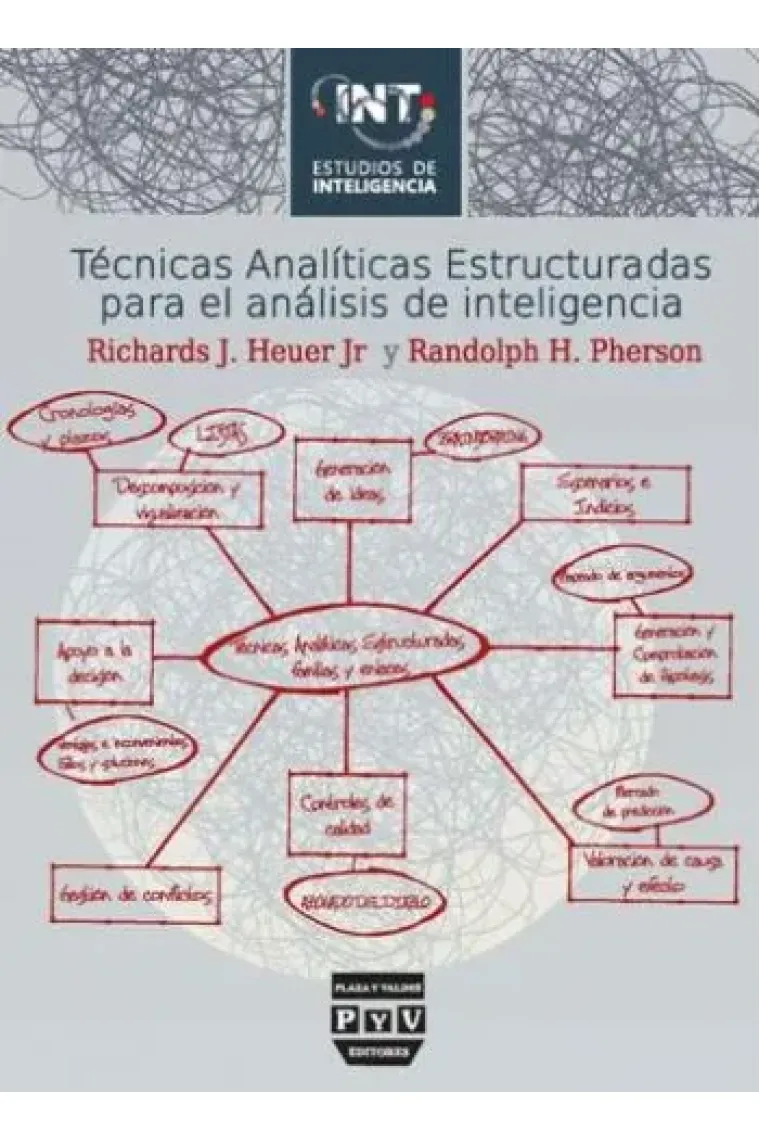 Técnicas analiticas estructuradas para el analisis de la inteligencia