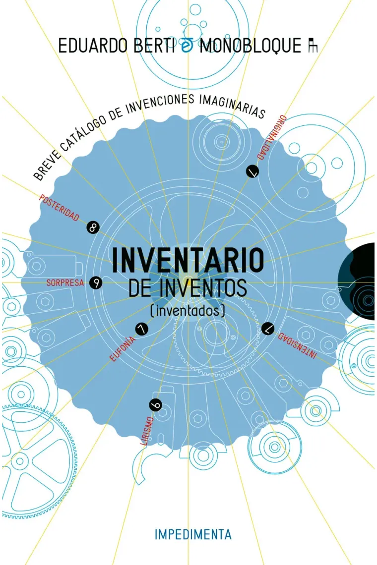Inventario de inventos (inventados): breve catálogo de invenciones imaginarias