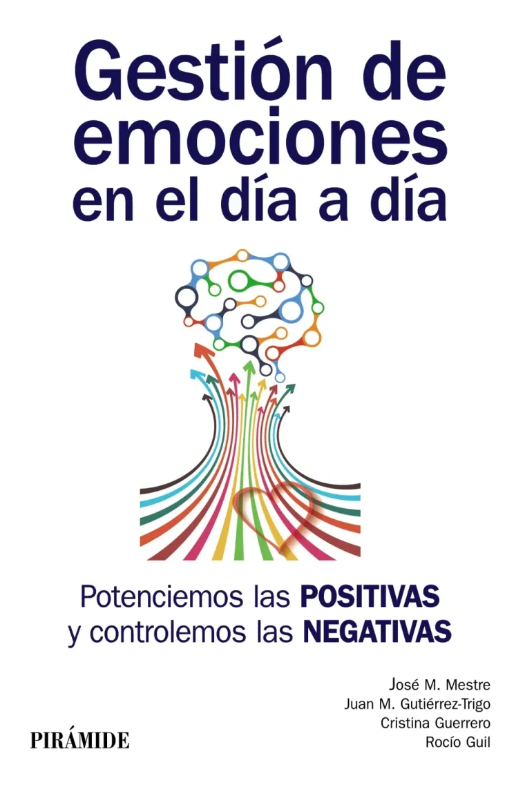 Gestión de emociones en el día a día. P