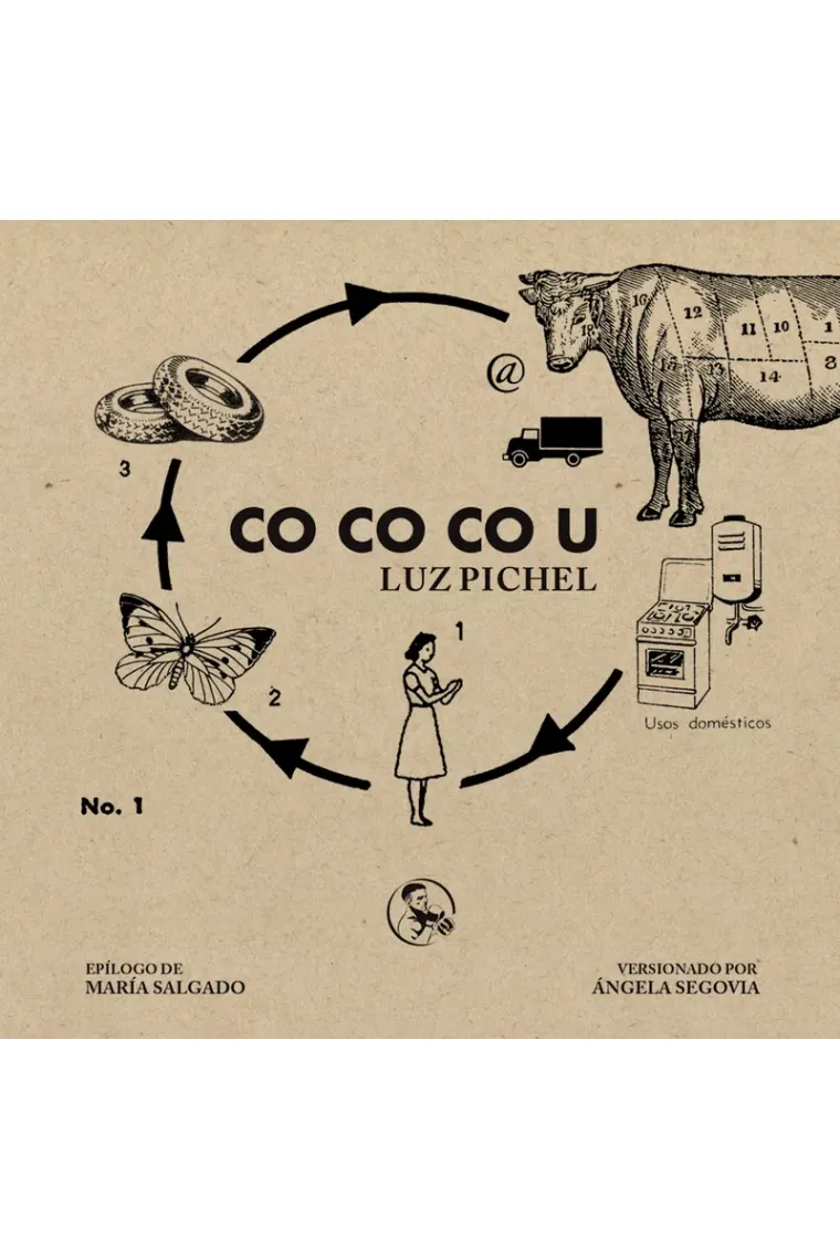 Co co co U