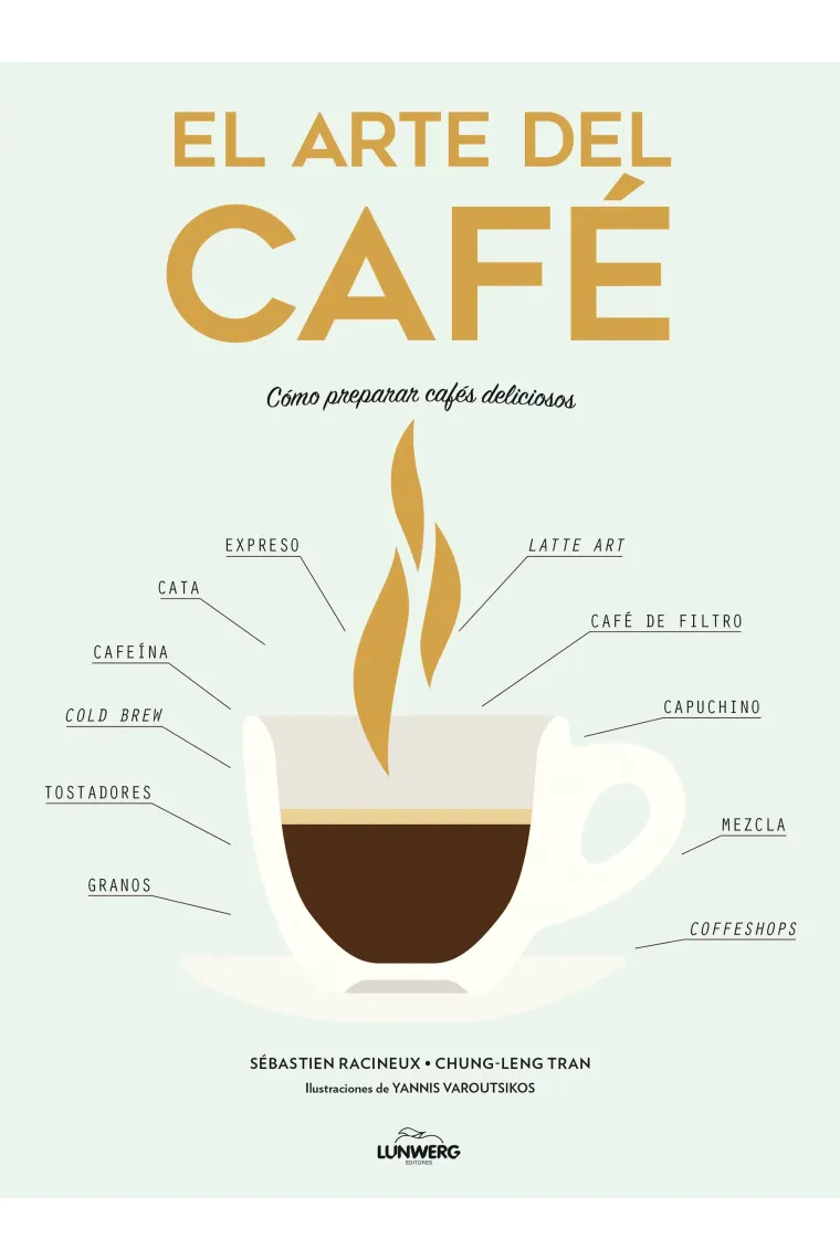 El arte del café.